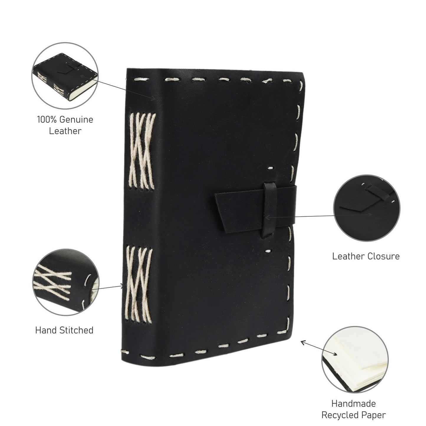 Vintage Leather Journal – Dots On Wanderlust